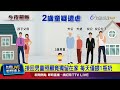 男童昏迷事件