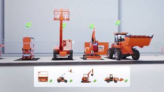 Boels' one stop solution explained in under 3 minutes Wealth