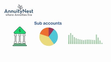 Variable Annuity Explainer