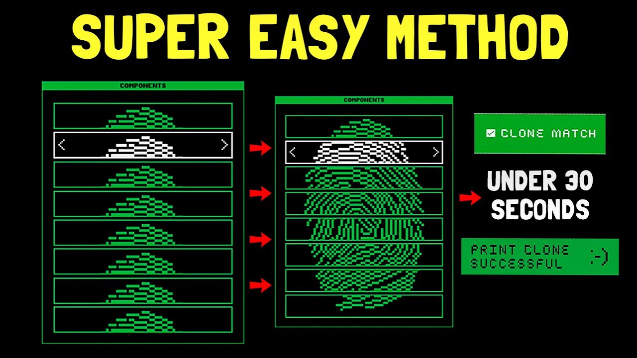 casino heist fingerprint cheat sheet