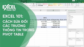 52. Cách sửa đổi các trường thông tin trong Pivot Table | Khóa học phần mềm văn phòng Excel
