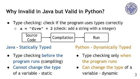 Teaching Demo - Statically and Dynamically Typed Languages