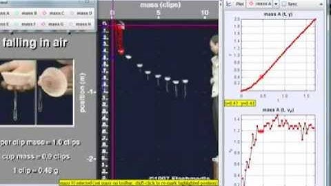 Terminal velocity - Free fall cupcake cups tracked using Tracker video analysis