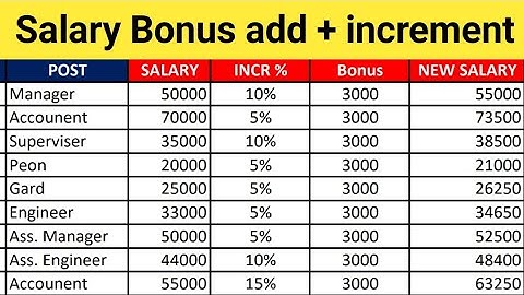 how to add bonus in salary excel | salary increment percentage calculation @excelbazarus #excel