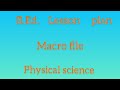 B.Ed. Science (chemistry) Lesson Plan in English Macro file #lessonplan #science #physicalscience