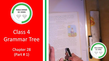 Grammar Tree | Class # 4 | Chapter 28 Writing a Story (Part # 1)