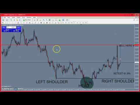 MADE $240 IN 2 MINUTES TRADING GBPJPY