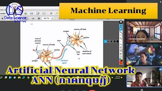 Machine Learning: โครงข่ายประสาทเทียม (Artificial Neural Network: ANN) เบื้องต้น  (ภาคทฤษฎี)