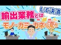 海上輸送のモノ・カミ・カネの流れについて。船便、Ｌ/Ｃ決済について解説しました。