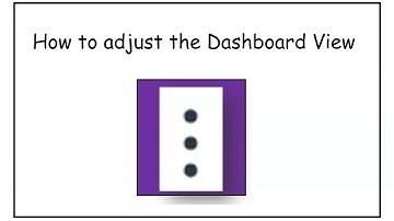 Adjusting Dashboard View within Canvas (Learning Management System)