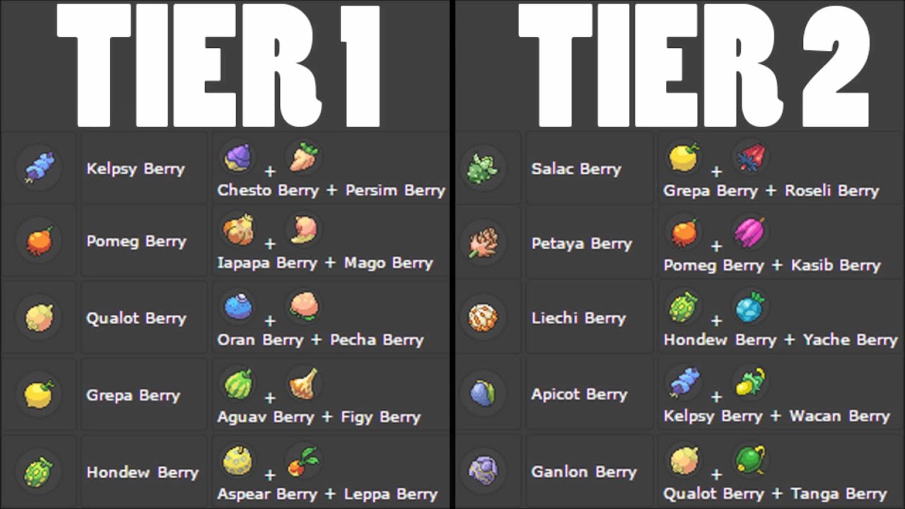 how to get liechi salac petaya apicot and ganlon berries in pokemon