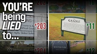 Rank Golf Courses YOUR Way