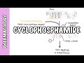 Cyclophosphamide - pharmacology, mechanism of action, adverse effects