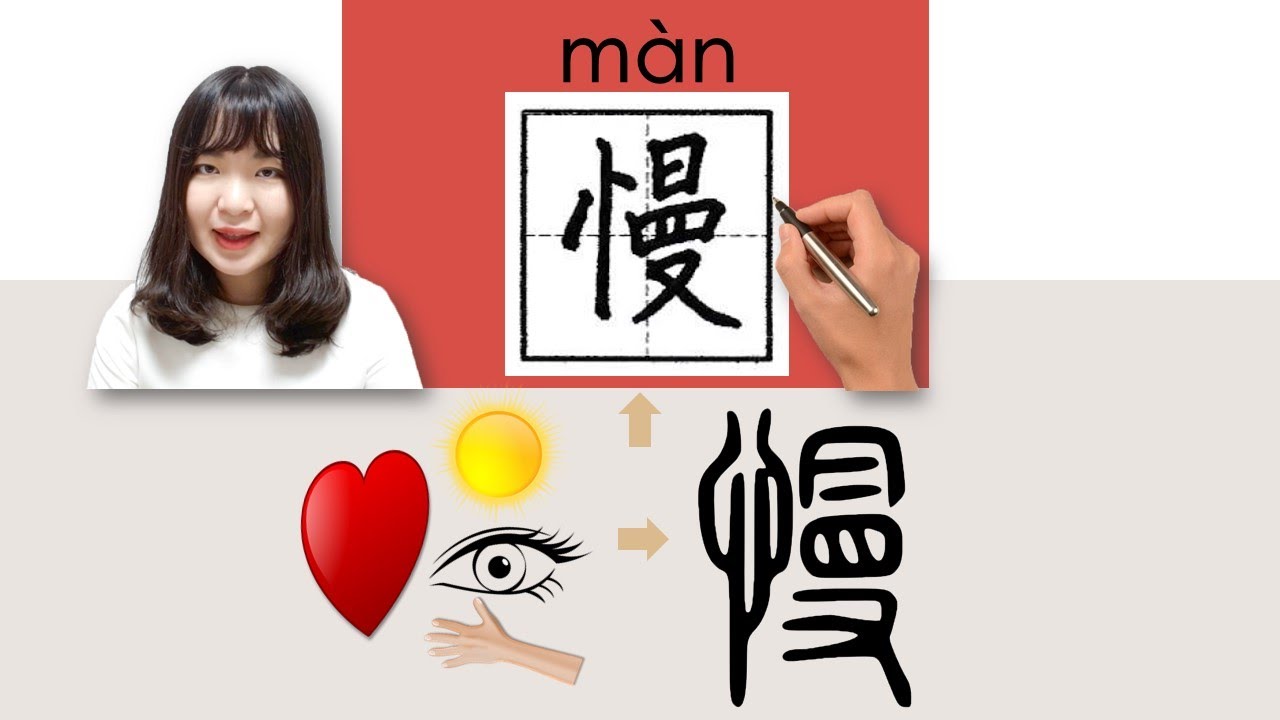 【NEW HSK2】 _#hsk2 _How to Pronounce/Say/Write:慢/man/(slow) Chinese ...
