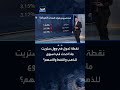 نقطة تحول في وول ستريت.. ماذا حدث في أسبوع للذهب والنفط والأسهم؟