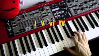 Keyboard playing with smooth voice-leading, using inversions!