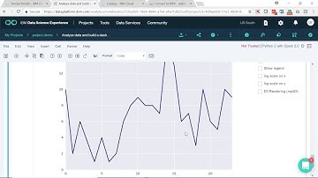 What is IBM Data Science Experience (DSX)?