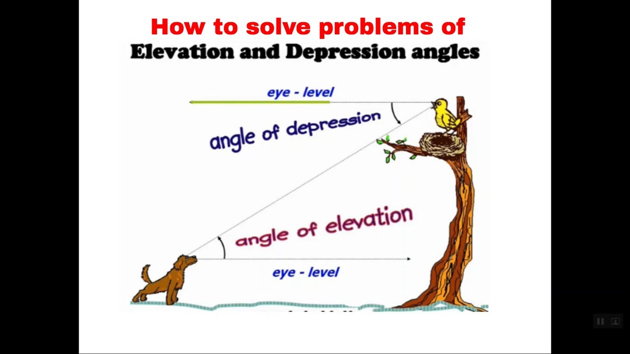 problem solving angles of elevation and depression