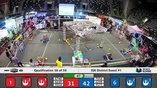 Qualification 58 - 2020 ISR District Event #1