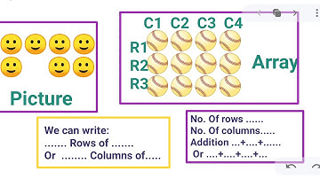 lesson (15,16) Arrays / grade 3 first term