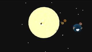 3D Solar System generated with Three Js