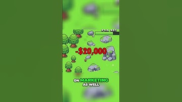 @simonkvgamedev : I Quit My Job and Spent $45K on My YouTube Channel!