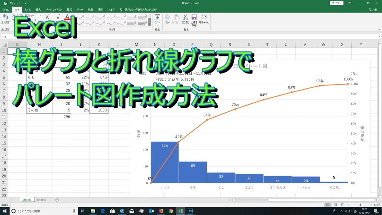 パレート図とは エクセルによるパレート図作り方 日本のものづくり 品質管理 生産管理 設備保全の解説 匠の知恵