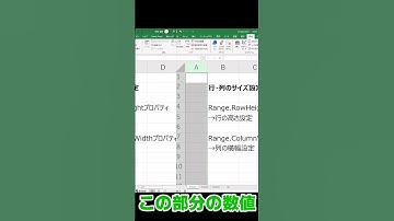 【Excel×VBA】行の高さと列の幅設定