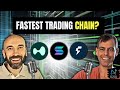 FOGO vs Solana vs Hyperliquid: Inside the Race for High-Speed Trading