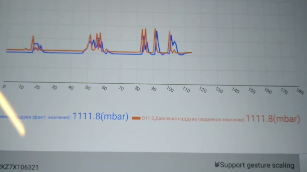 VW Cady Code P0299 P2196 YouTube VW Cady Code P0299 P2196 YouTube