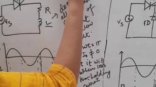 EL 305 /EE 301 Unit  2 Subunit 2.2 & 2.6 by Mrs Minakshi Vimal