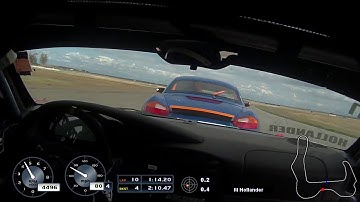 POC Buttonwillow Spec Boxster Race 3 3/15/2020
