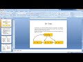 File Structure & Indexing in Data Structure