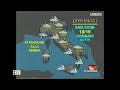 Rai 2 - Meteo Due del 18/01/1997