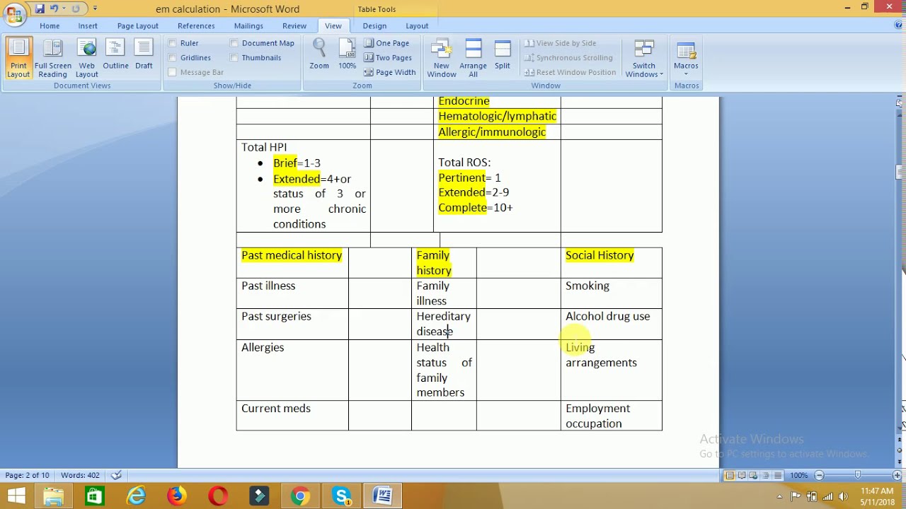 Medical Coding | Evaluation and Management calculation for ED Coding ...