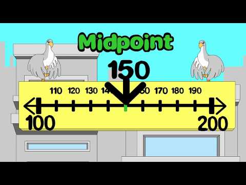 Rounding Rules Chart