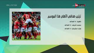 BE ONTime - إحصائيات الأهلي والزمالك الهجومية هذا الموسم