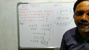 Ring Theory part 16| UG/PG Syllabus