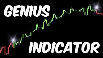 New TradingView Indicator Every Trader Needs