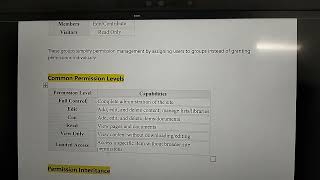 🔐 SharePoint Access Control 