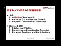 【MBA・海外大学院合格アドバイザリー】