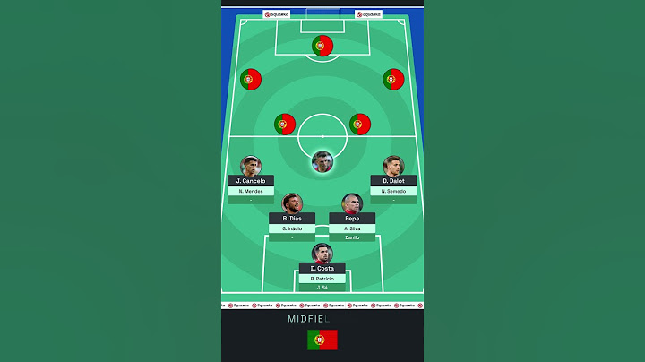 🇵🇹 EURO 2024 PORTUGAL SQUAD #EURO2024