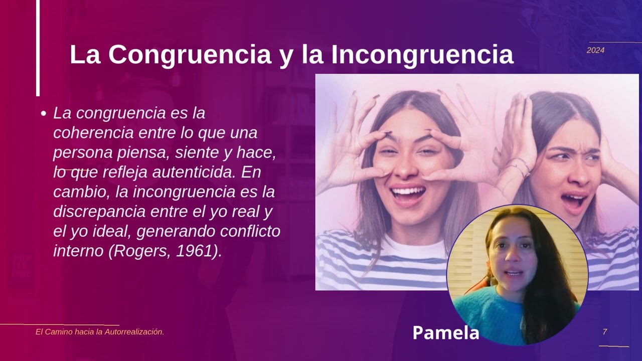 Teoría de la Personalidad de Carl Rogers