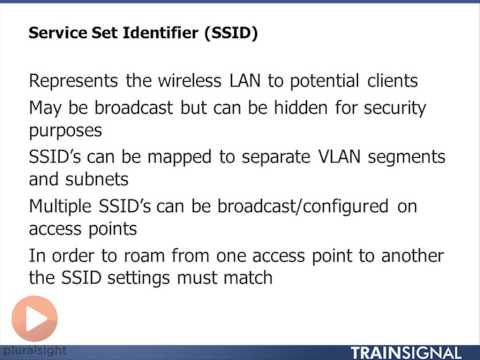 Service Set Identifier SSID 1