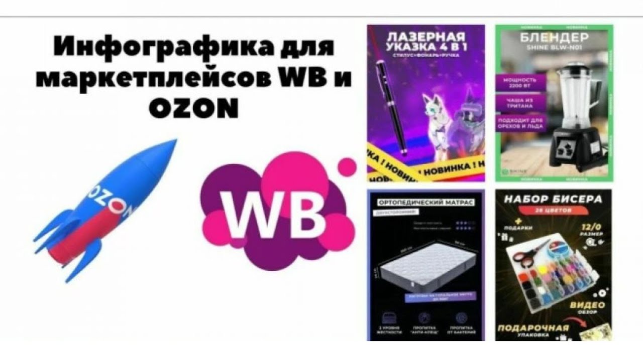 Seo оптимизация карточки товара на озон. Продающий дизайн карточек для маркетплейсов. SEO оптимизация карточек товара на Wildberries. Карточки Озон дизайн. Карточки Wildberries дизайн.