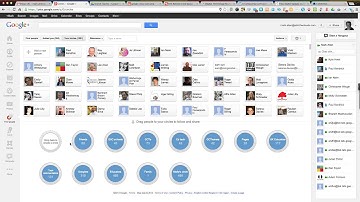 An introduction to Google Plus
