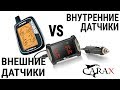 Сравнительный обзор систем TPMS с внешними и внутренними датчиками давления в шинах. CARAX RU