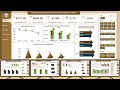 Manufacturing Production Variance Analysis Dashboard in Excel thumbnail