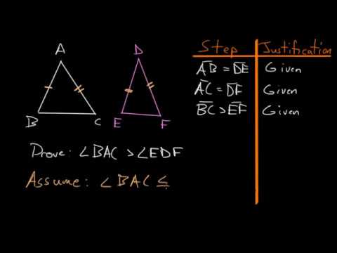Euclid's Elements Book 1: Proposition 25, Converse of I.24
