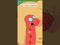 La agonía del no nacimiento? #futurama #lossimpsons